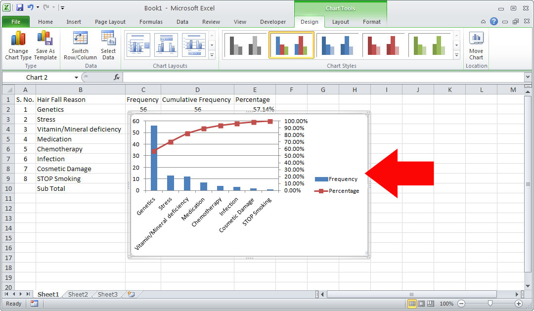 excel charts for mac